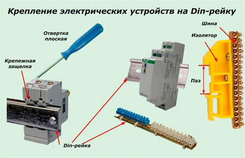 DIN-рейка для электромонтажа