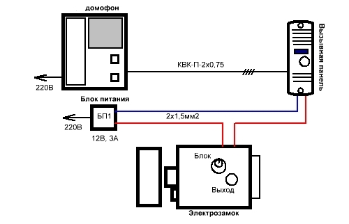 Как подключить домофон в частном доме или квартире