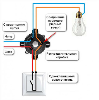 Принципиальные и монтажные схемы освещения в квартире и доме