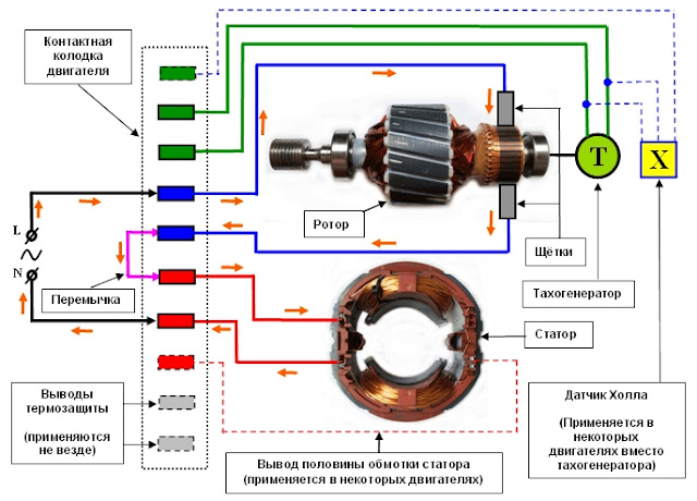 Схемы подключения двигателя стиральной машины